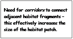Text Box: Need for corridors to connect adjacent habitat fragments - this effectively increases the size of the habitat patch.
