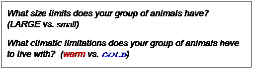 Text Box: What size limits does your group of animals have?       (LARGE vs. small) 
What climatic limitations does your group of animals have to live with?  (warm vs. COLD)
