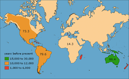 Megafauna map