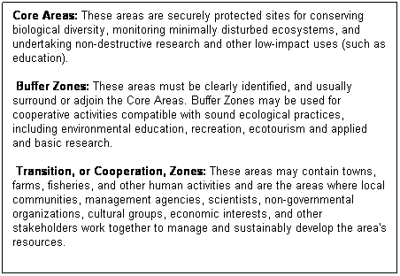 Text Box: Core Areas: These areas are securely protected sites for conserving biological diversity, monitoring minimally disturbed ecosystems, and undertaking non-destructive research and other low-impact uses (such as education).

 Buffer Zones: These areas must be clearly identified, and usually surround or adjoin the Core Areas. Buffer Zones may be used for cooperative activities compatible with sound ecological practices, including environmental education, recreation, ecotourism and applied and basic research.

 Transition, or Cooperation, Zones: These areas may contain towns, farms, fisheries, and other human activities and are the areas where local communities, management agencies, scientists, non-governmental organizations, cultural groups, economic interests, and other stakeholders work together to manage and sustainably develop the area's resources.
 
